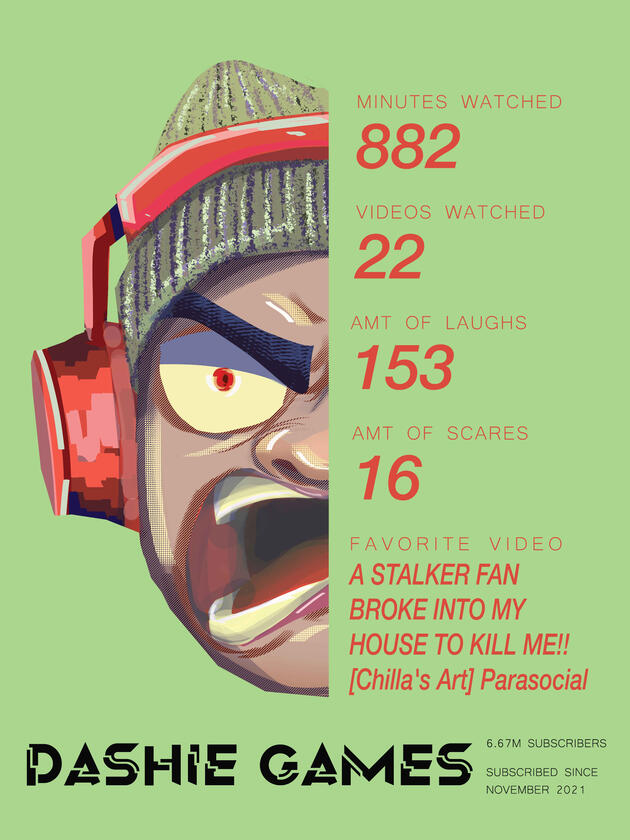 Youtube Data: DashieGames