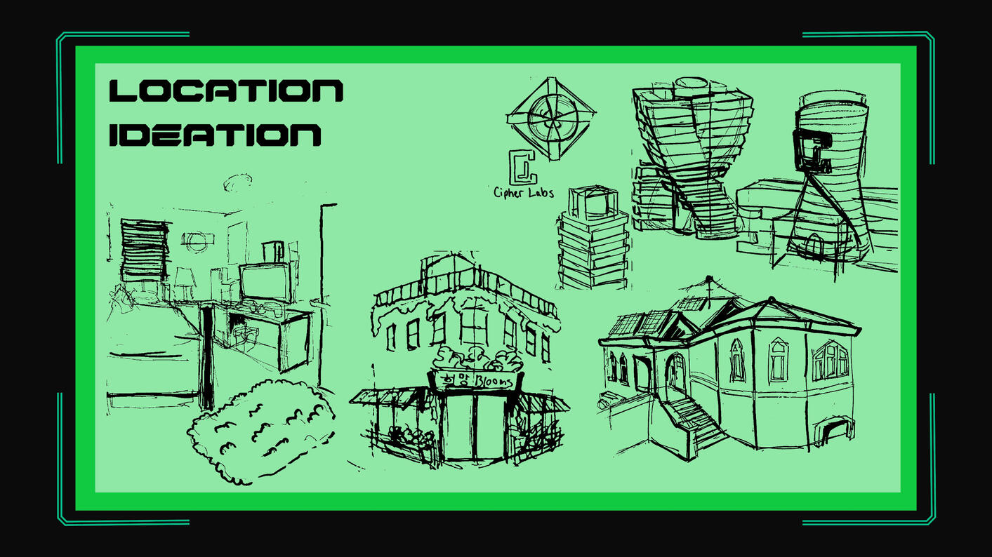 Location Ideation